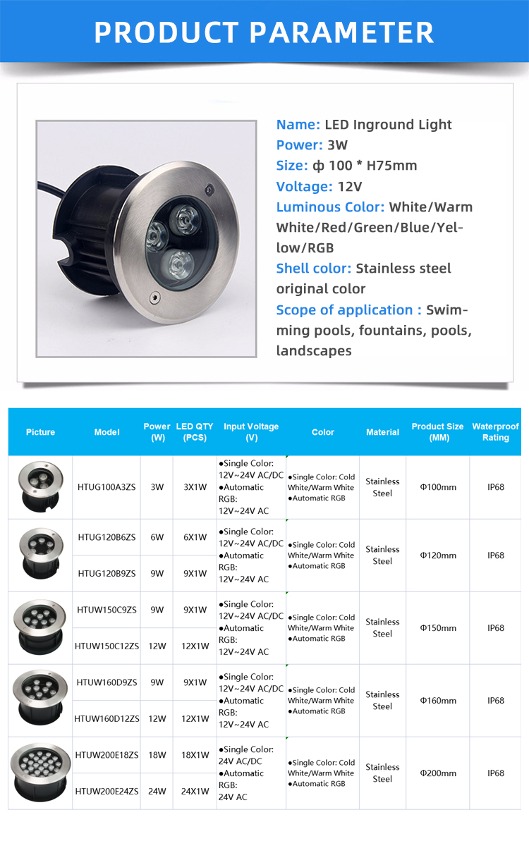 Top Quality IP68 D260mm SS304 LED Underground Light