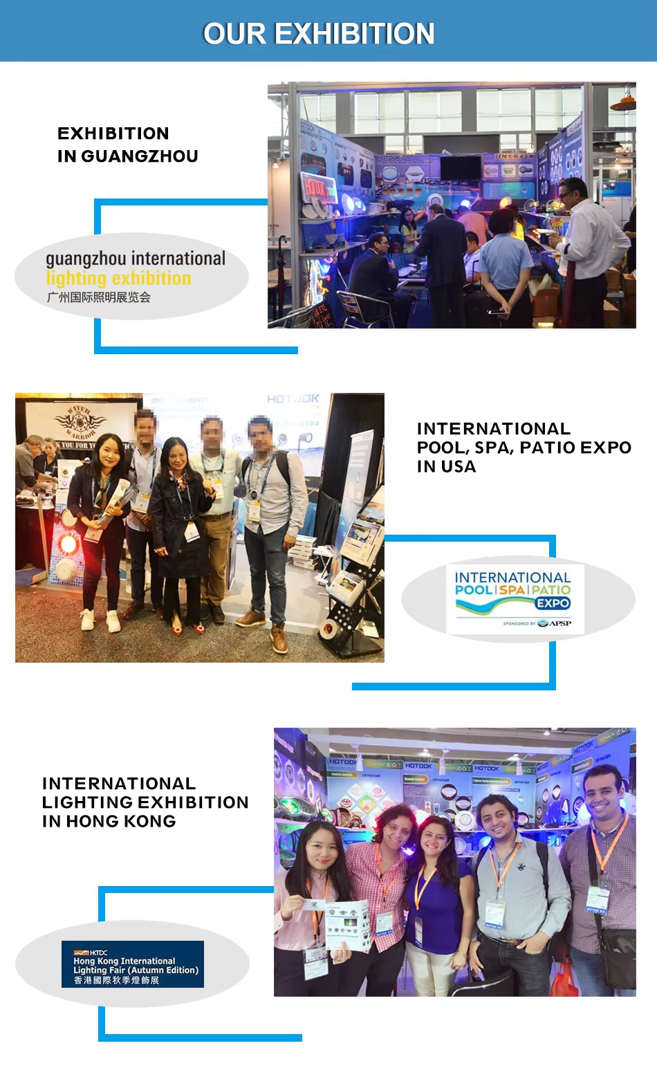 Solar Motion Activated Flood Lights