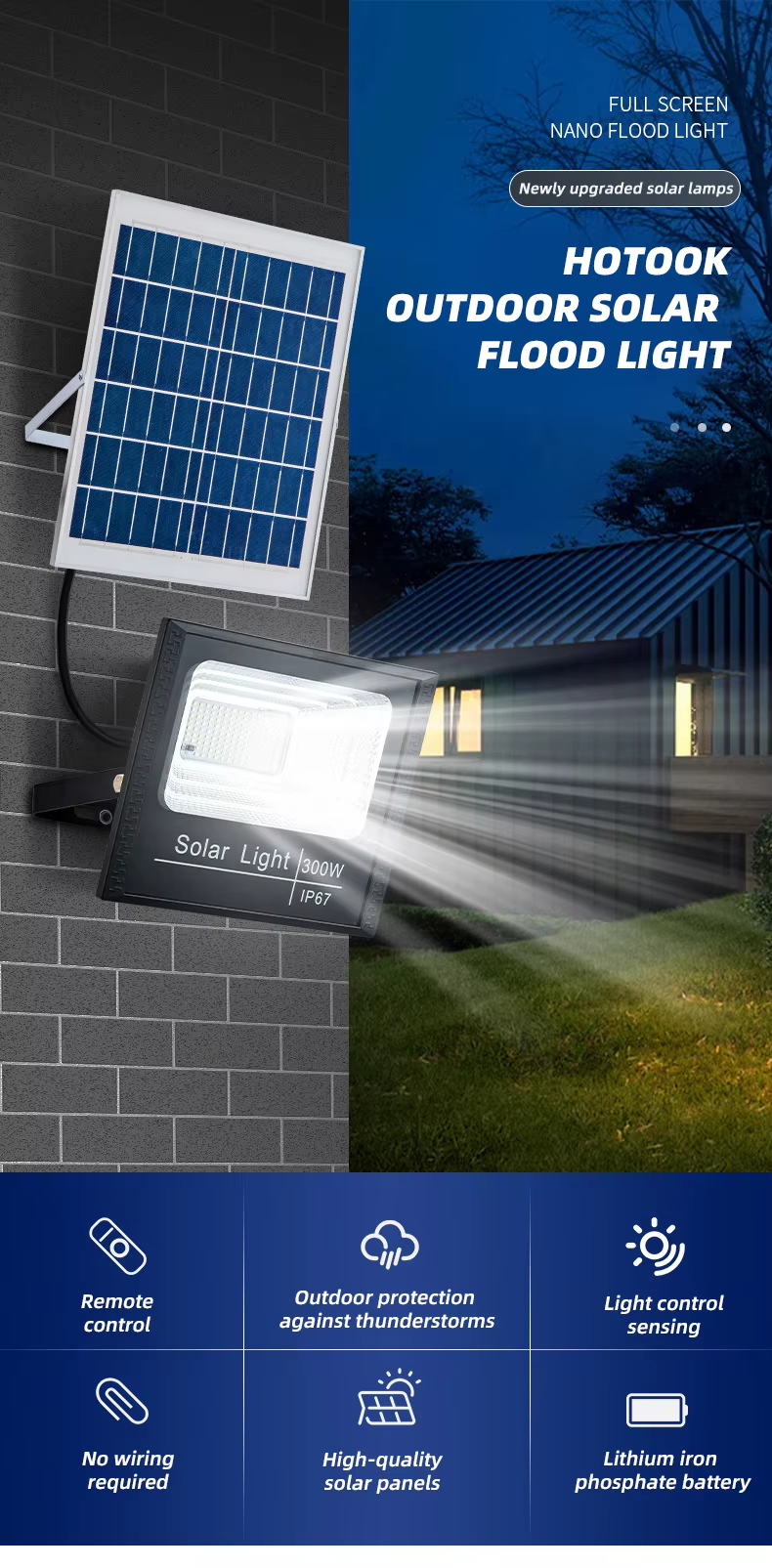 Solar Motion Activated Flood Lights
