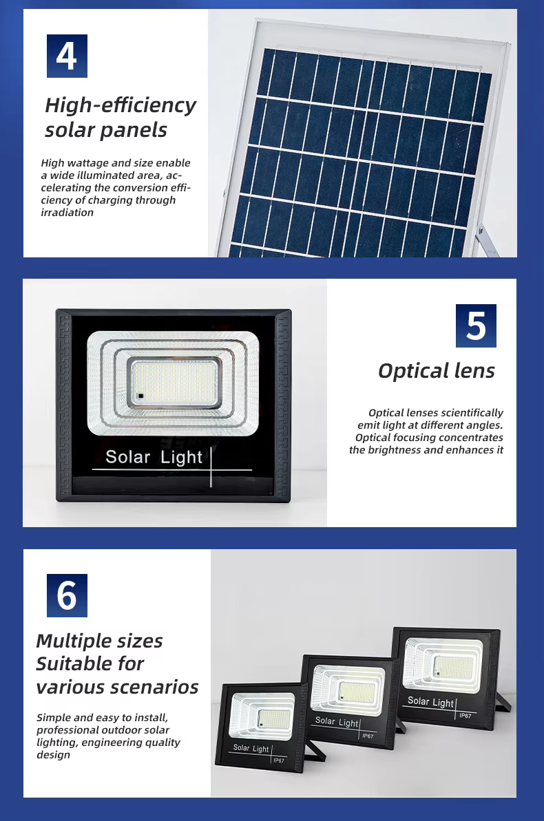 Solar Motion Activated Flood Lights