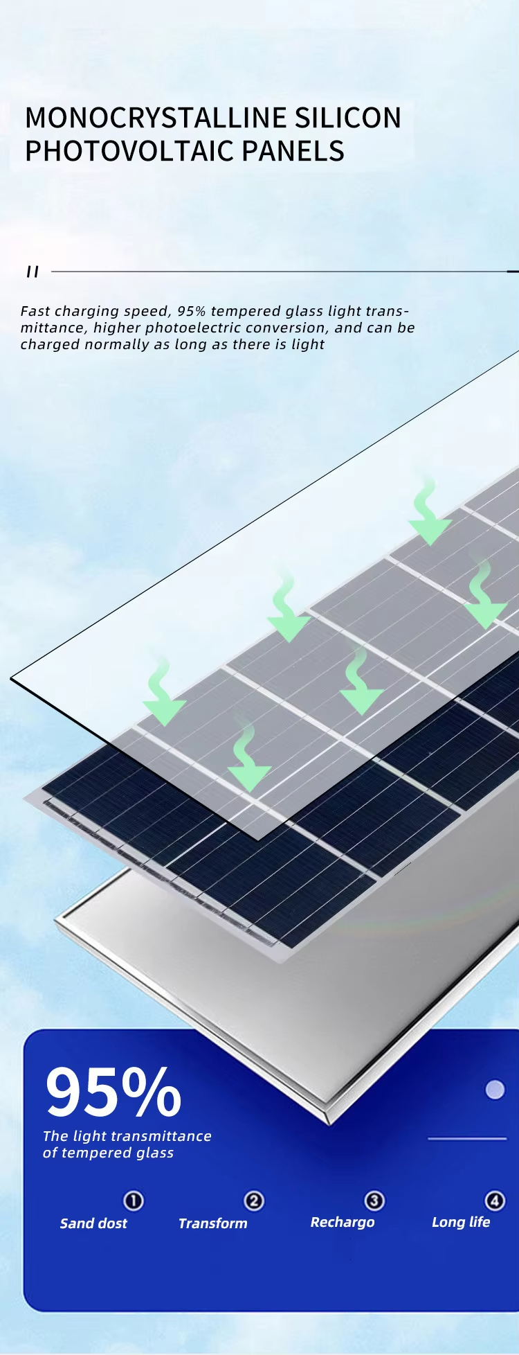 Solar Energy LED Street Light Solar Energy LED Street Light