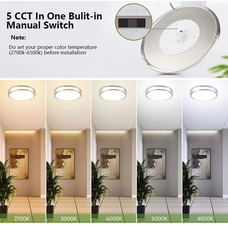 Surface Mounted Led Panel Light