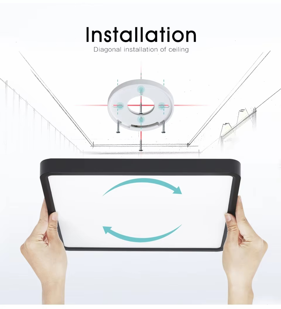 Surface Mounted LED Ceiling Light