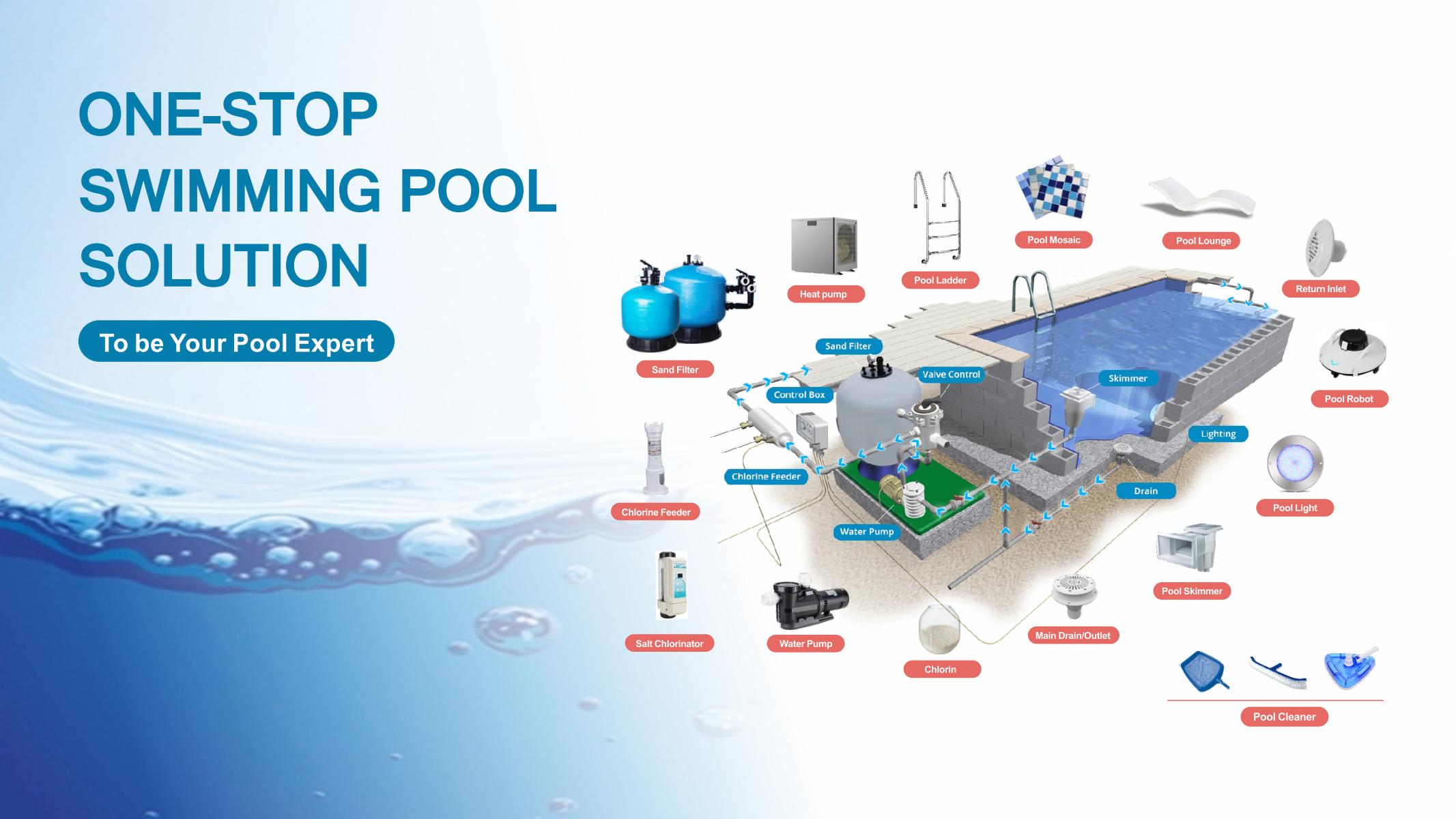 Swimmign Pool Accessories ABS Suction Fitting 