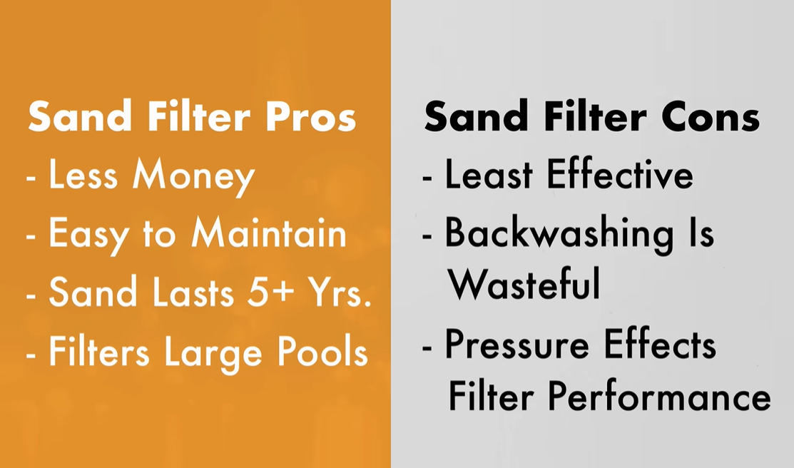 Are sand filters better than cartridge filters?Sand filter or Cartridge filter? Are sand filters better than cartridge filters?Sand filter or Cartridge filter?