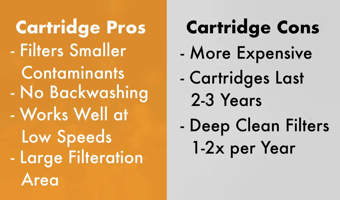 Are sand filters better than cartridge filters?Sand filter or Cartridge filter? Are sand filters better than cartridge filters?Sand filter or Cartridge filter?