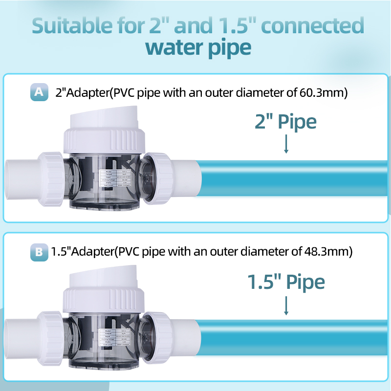 8g/hr to 50g/hr Pool Salt Chlorine Generator 8g/hr to 50g/hr Pool Salt Chlorine Generator