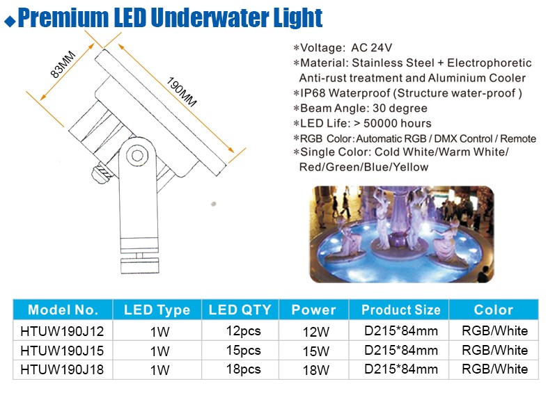 Stainless Steel 12 Volt Underwater Led Lights