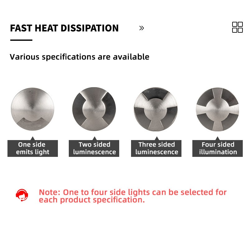 Side Emitting Mini LED Underground Light