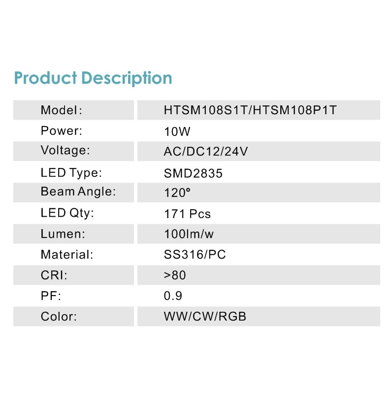 Wall Mounted D120MM PC 18MM Underwater Led Swimming Pool Light(1)